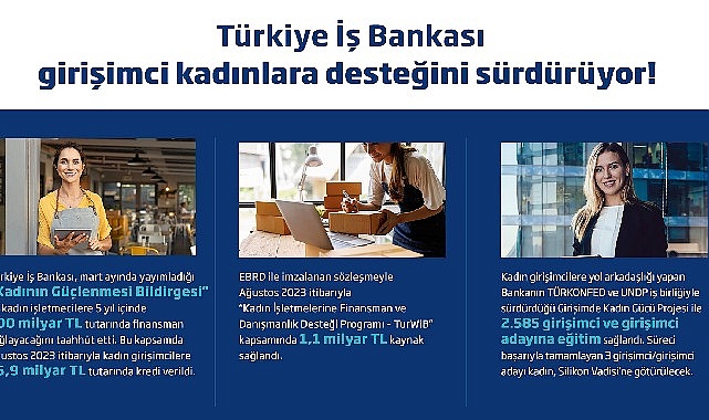 is-bankasinin-girisimci-kadinlara-destegi-suruyor-mF9kyPAR.jpg