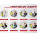 harran-universitesinden-10-bilim-adami-dunyanin-en-etkili-bilim-insanlari-listesinde-yer-aldi.jpg