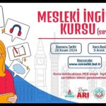 nevsehir-belediyesi-genclik-ve-spor-hizmetleri-mudurlugu-bunyesinde-seyahat-icerikli-mesleki-ingilizce-kursu-acilacak.jpg