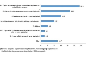 hizmet-ticaret-sektoru-nihai-enerji-tuketim-istatistikleri-2024.jpg