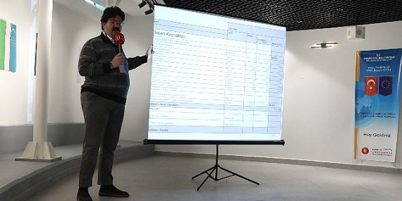 Keçiören Belediyesi’nden STK Temsilcilerine “Proje Döngüsü Yönetimi” Eğitimi