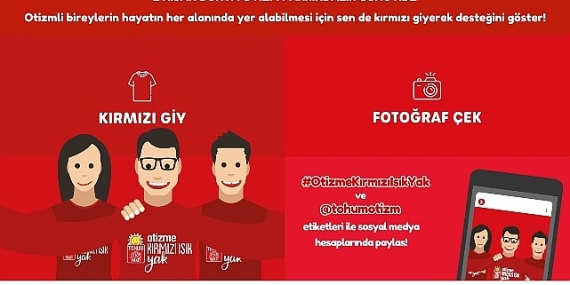 2 Nisan Dünya Otizm Farkındalık Günü